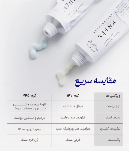 تفاوت کرم 147 و 345 دکتر التیا